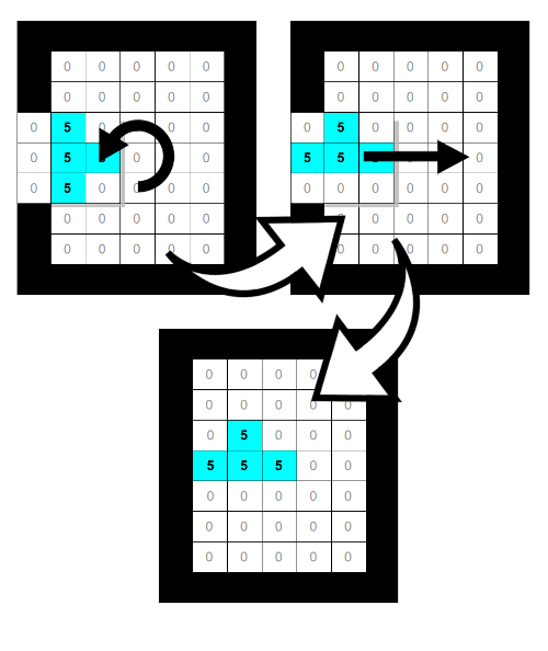 tetris-dynamic-model-rotation