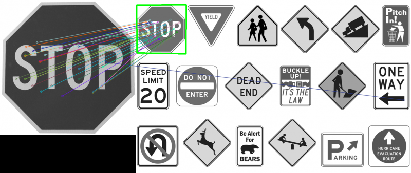 opencv-surf-traffic-signs-thumbnail