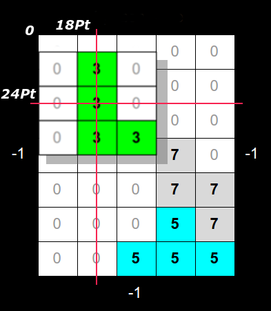 tetris-game-static-model