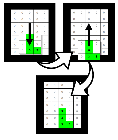 tetris-dynamic-model-fall